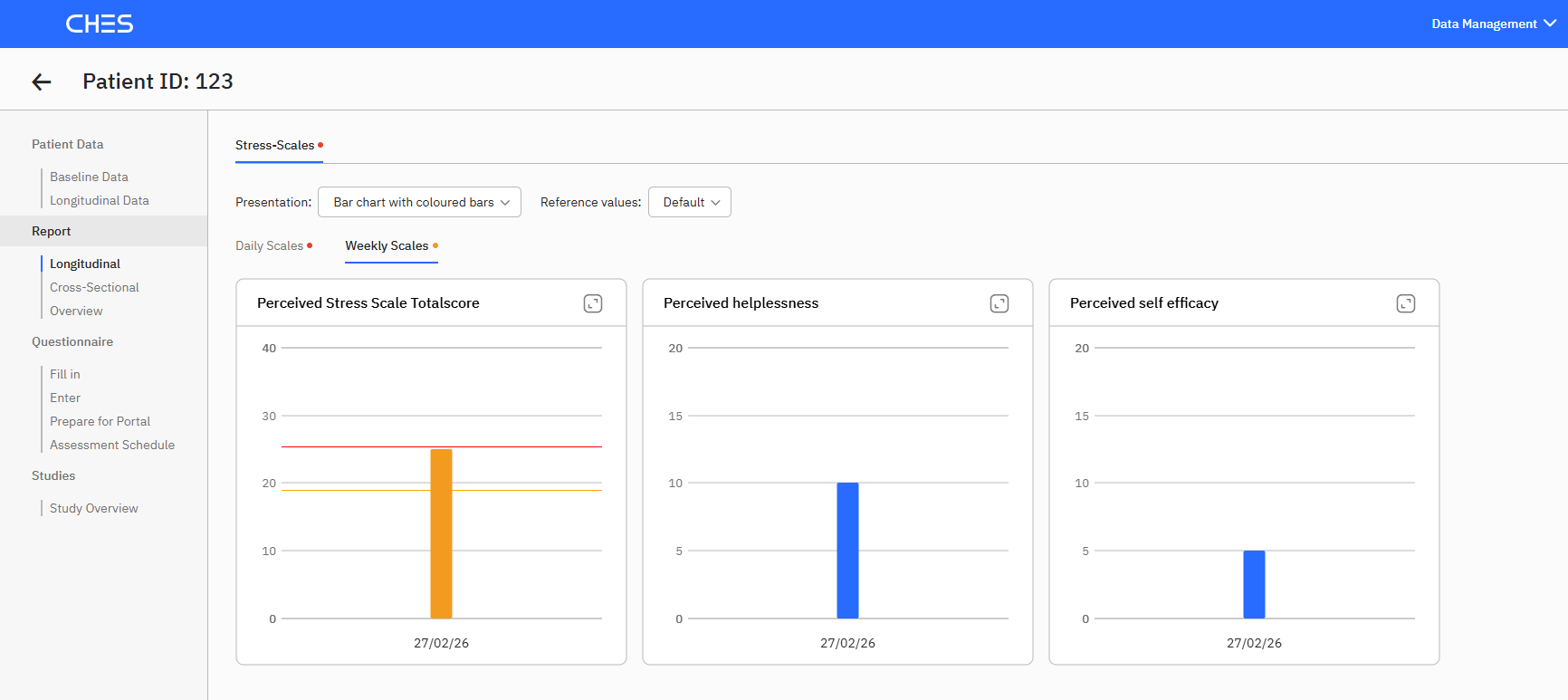 Physician Dashboard — Reporting