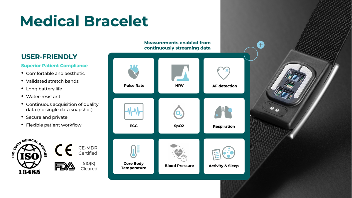 Medical Grade Sensor Specifications